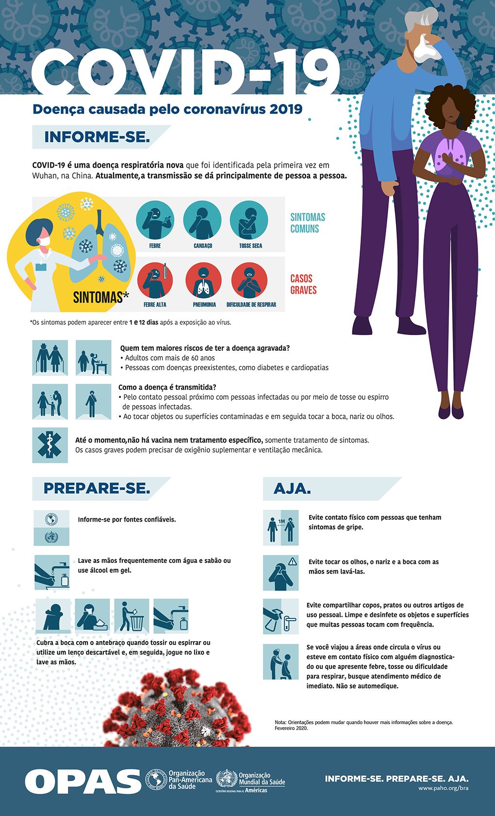 Informativo da Organização Pan-Americana da Saúde/Organização Mundial da Saúde (OPAS/OMS) no Brasil