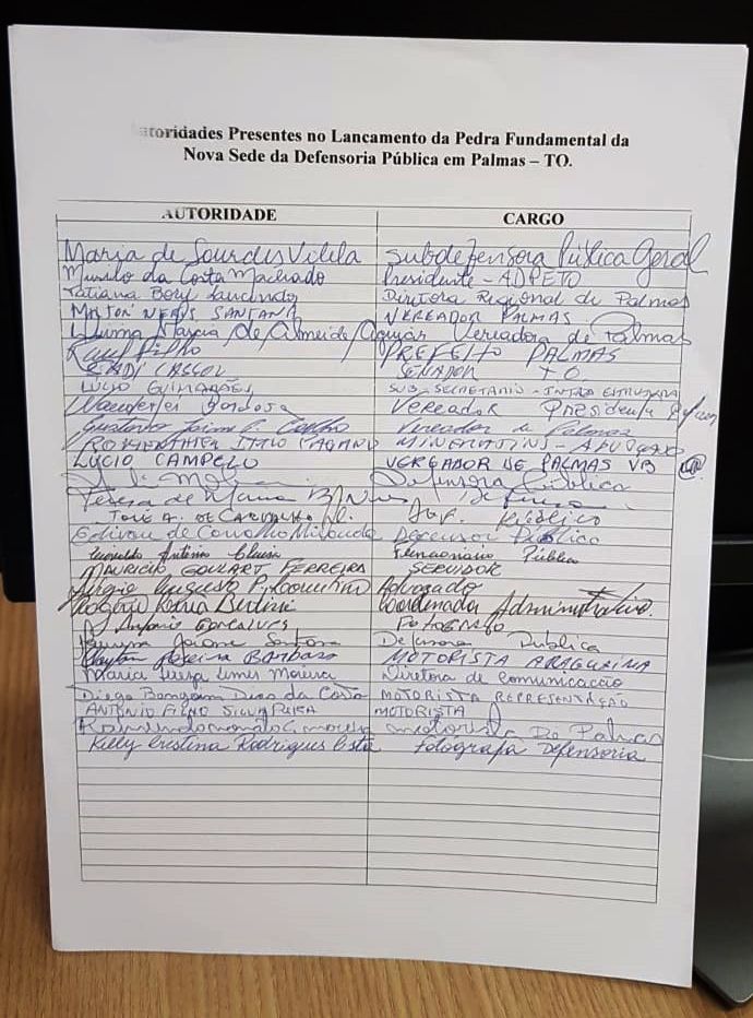 Lista de presença das pessoas que participaram do evento
