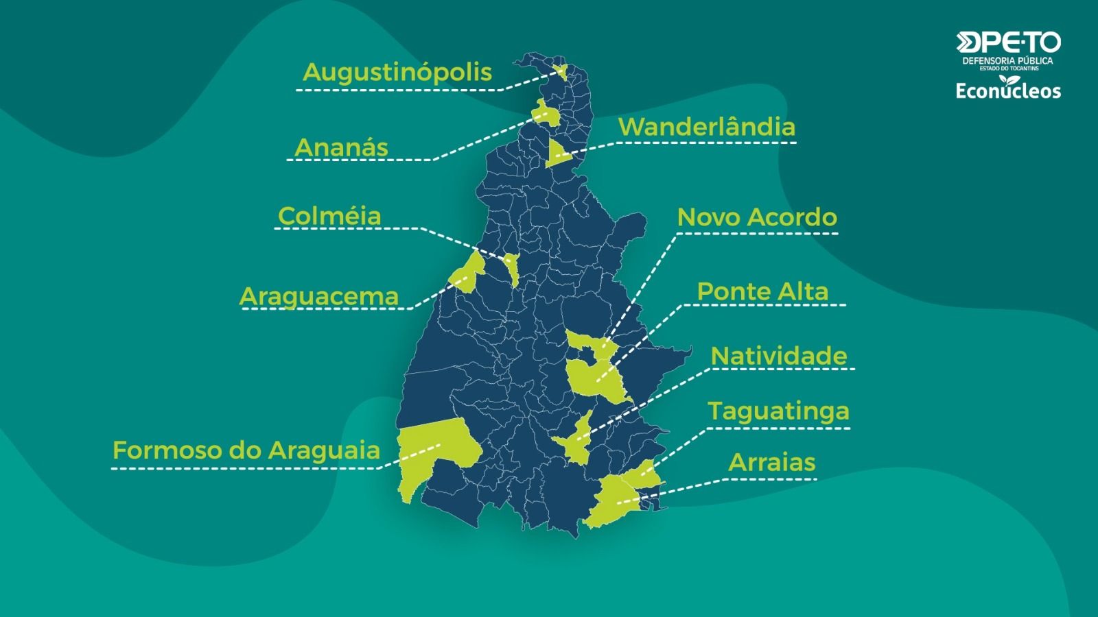Municípios do Tocantins contemplados com o projetro Econúcleos