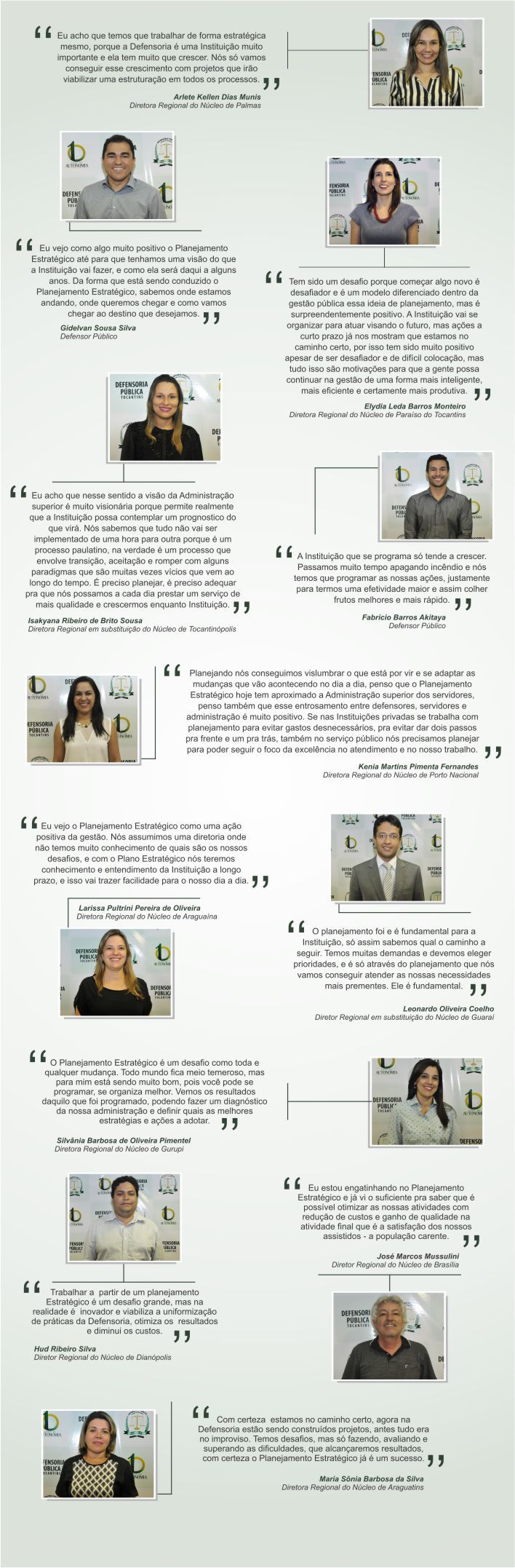 Diretores Regionais